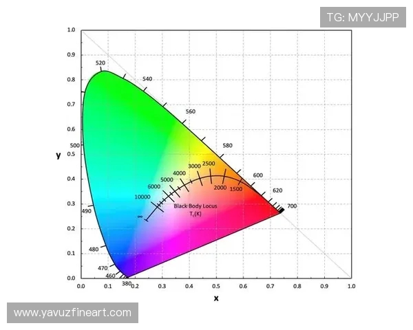 佩德里：连续高负荷使用是否已超出健康管理边界？